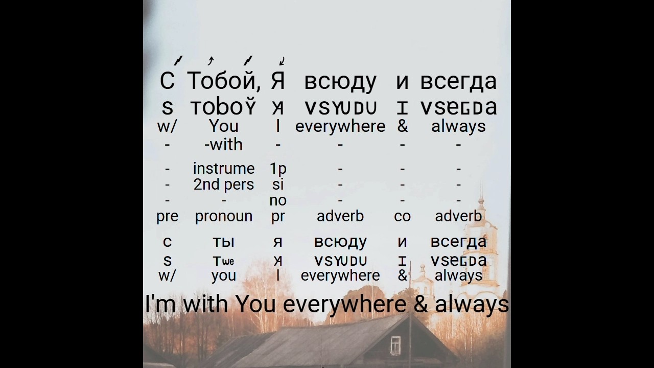 🇷🇺 Learn Russian Through Worship: &ldquo;Я Верю&rdquo; (I Believe) &ndash; Матфей Шариков | Interlinear Lyrics Koinei