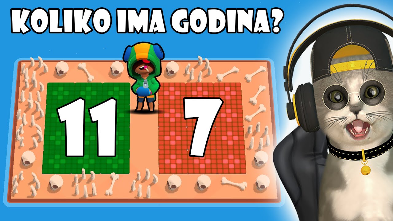 KOLIKO GODINA IMAJU *BRAWLERI* U BRAWL STARSU?