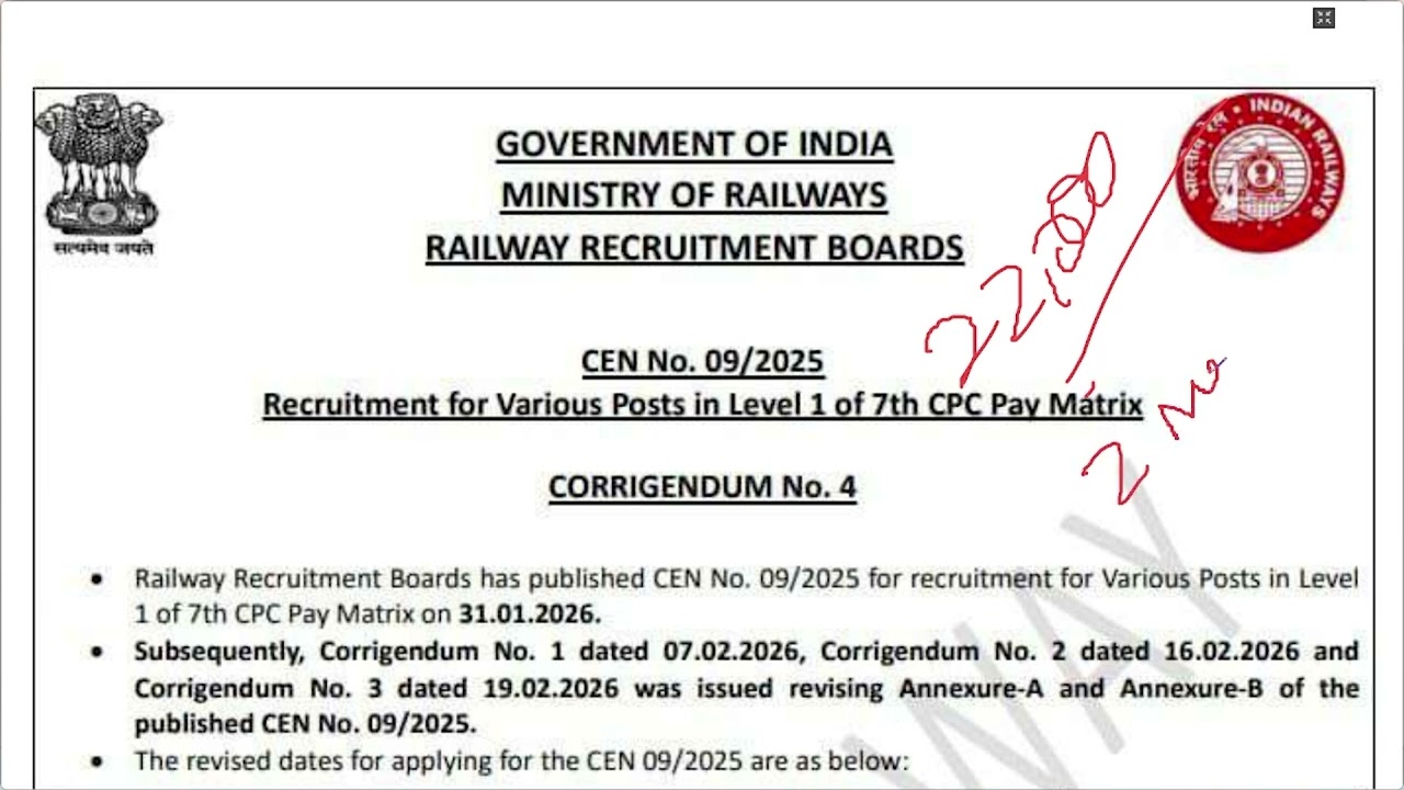 RAILWAY GROUP D 2026 | APPLICATION DATE EXTENDED | Suresh IAS Academy