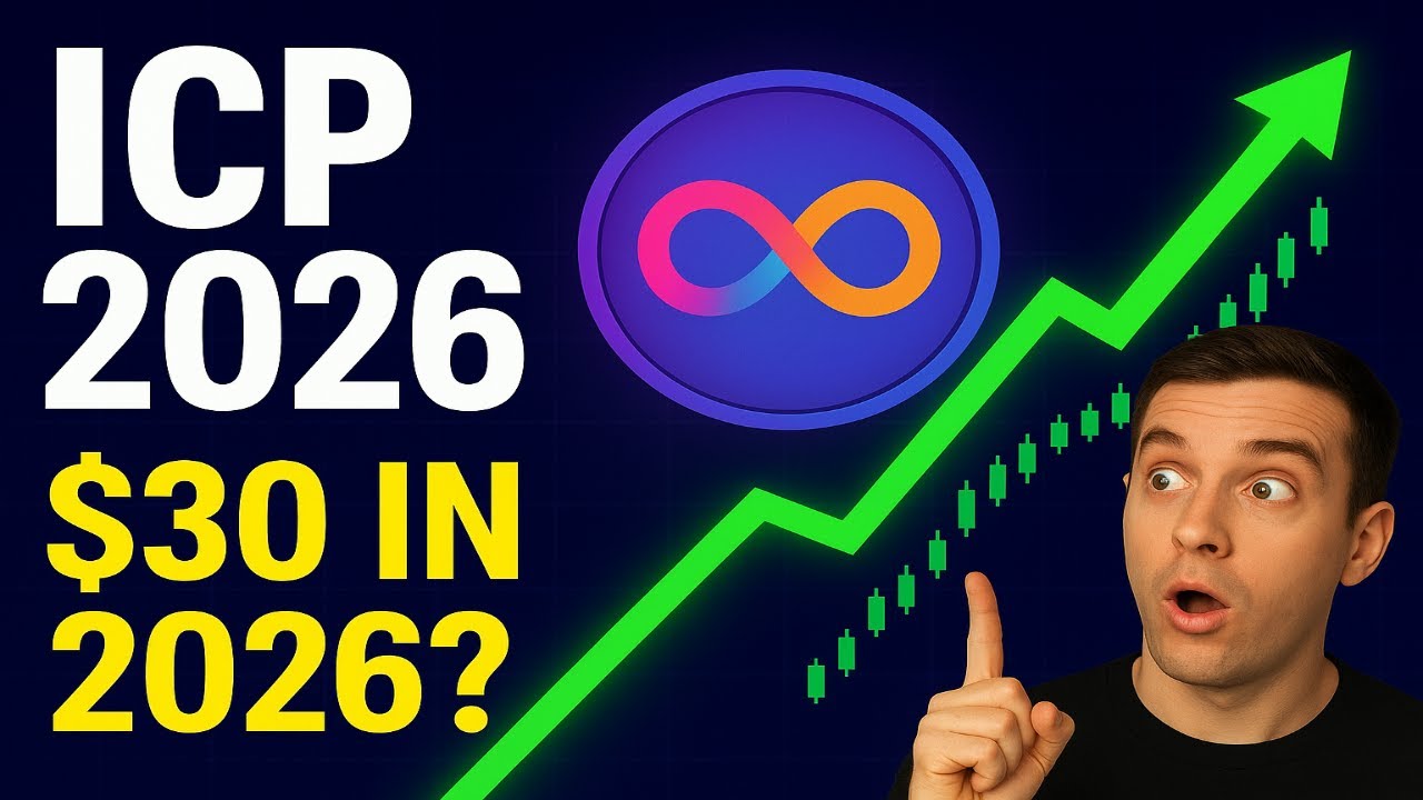 Should You Buy ICP in 2026? Deep Analysis + Price Targets