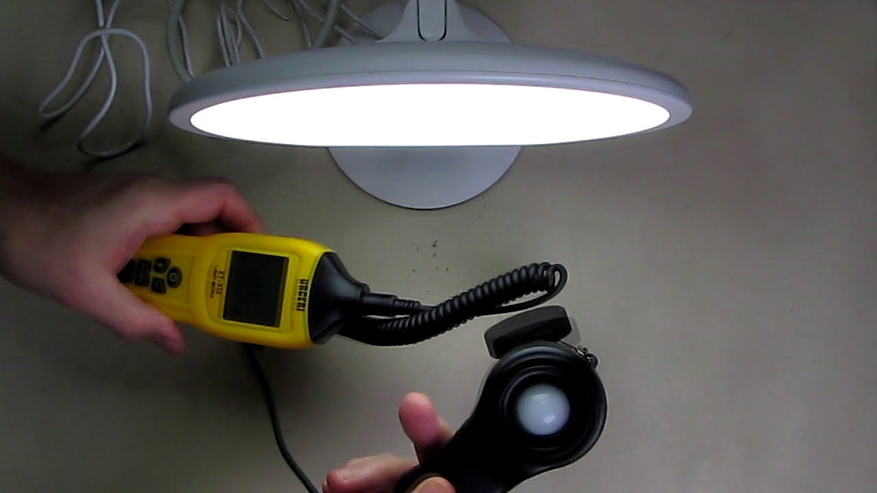 BEST Light Meter -Calibrated-Wide Range-URCERI Light Meter Lux Independent Sensor REVIEW