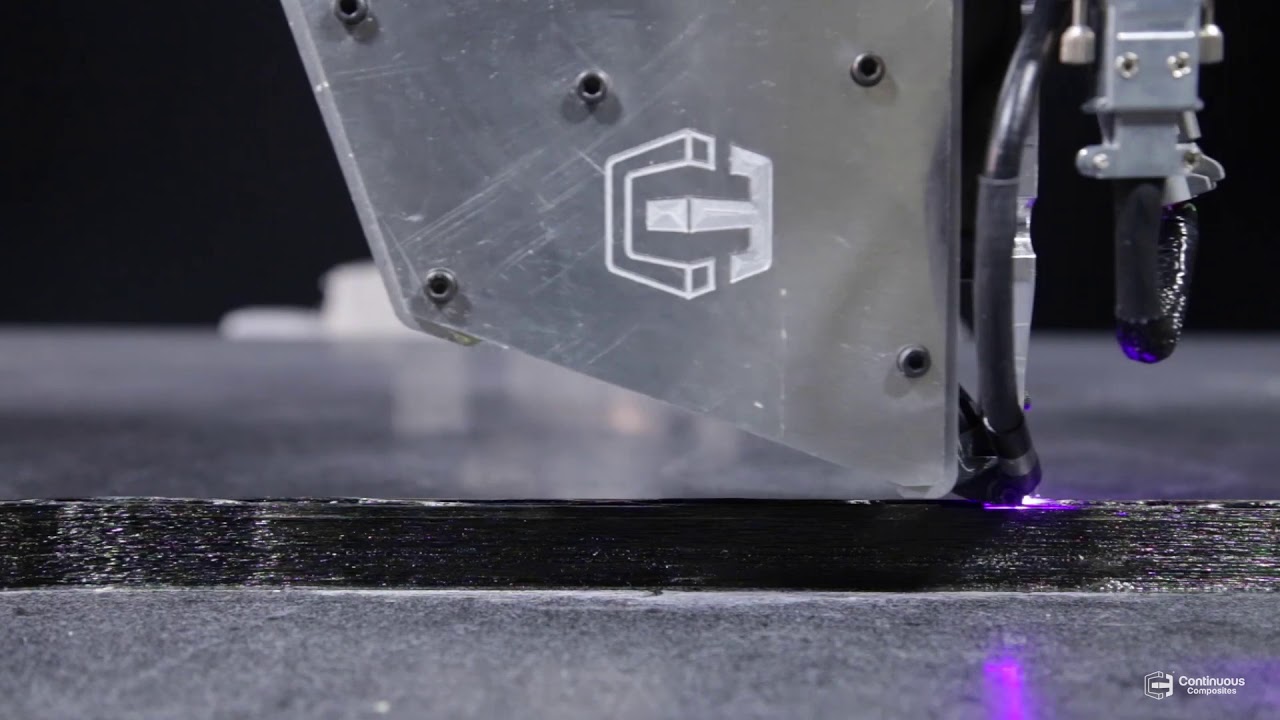 Continuous Composites Overview 2020