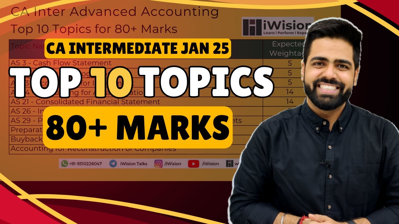 Top 10 Topics for 80+ Marks - CA Intermediate Advanced Accounting 2025 exams