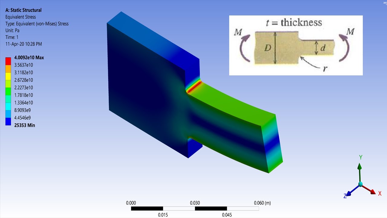 ✅💯✅ Ansys Structural Tutorial # 13 : Bending Moment Analysis on Fillet Plate