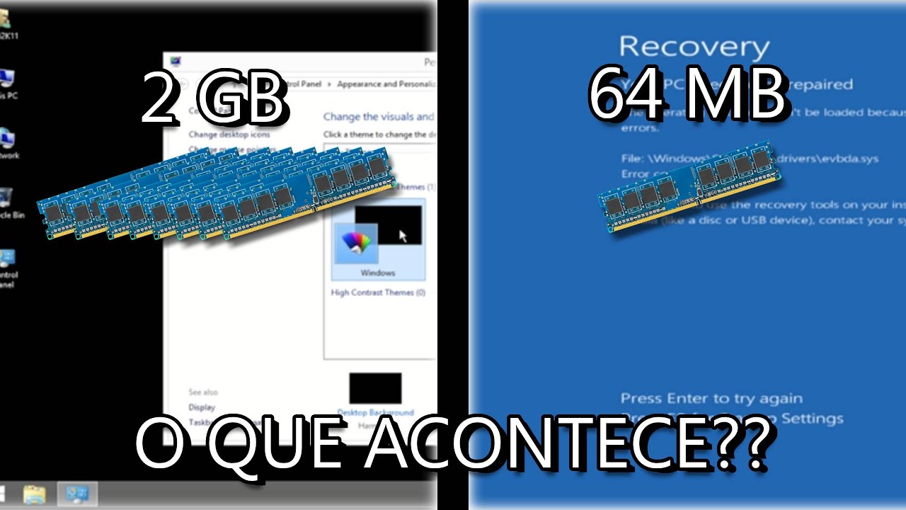 O que acontece se o RAM fica diminuindo no Tiny8