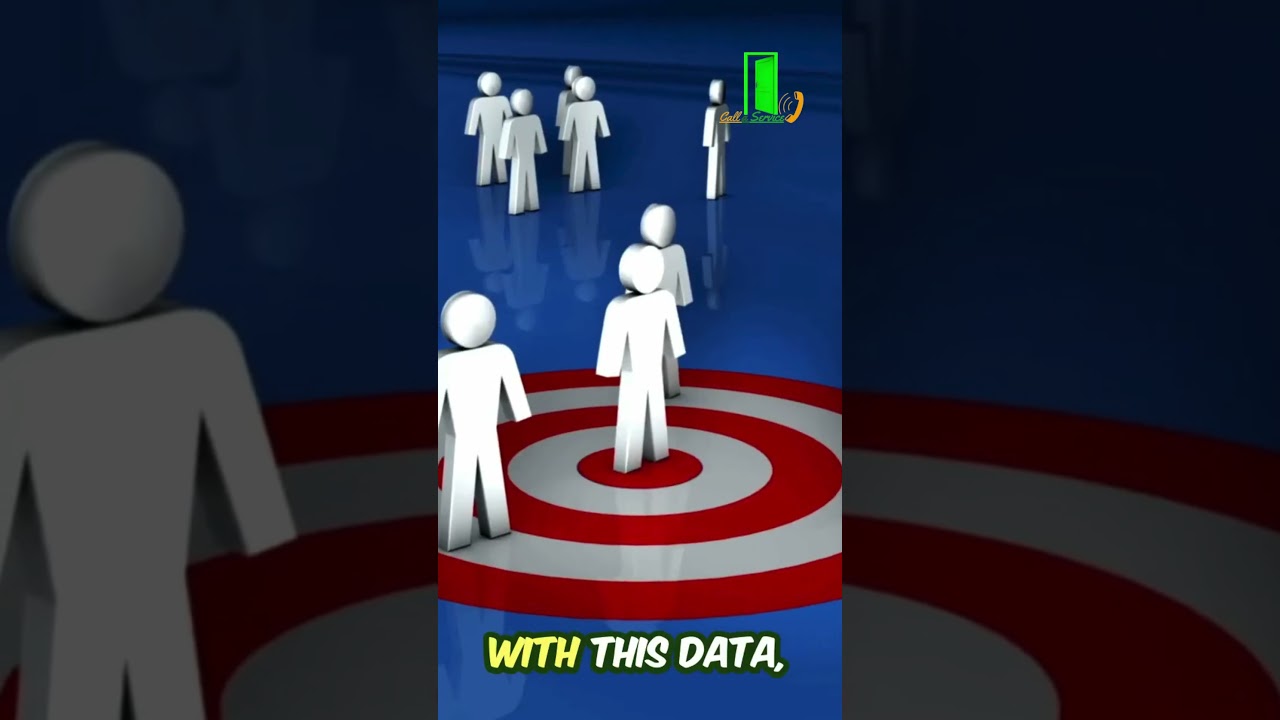 Your Website needs Google analytics,Google tag manager and meta pixel dataset and events