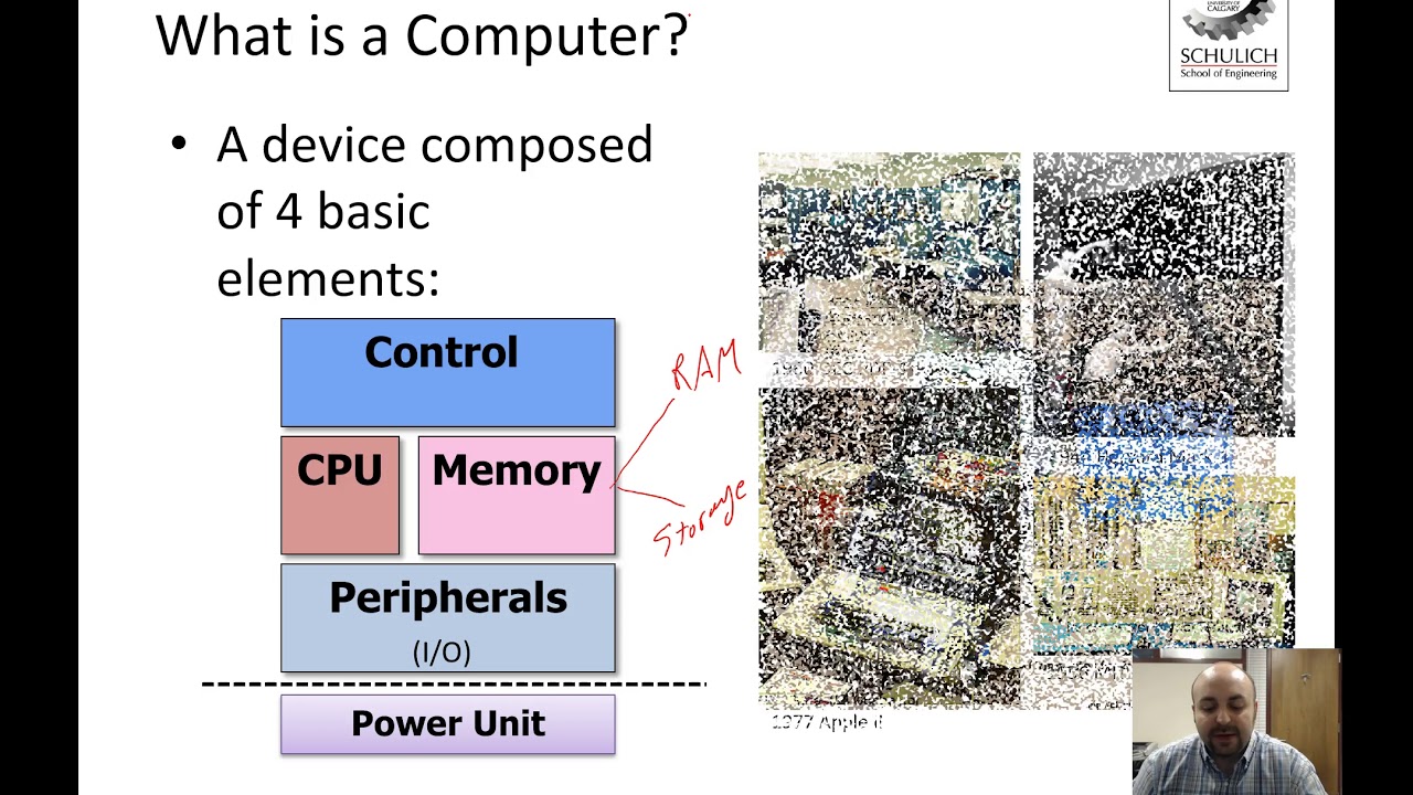 Introduction to Computer Structure