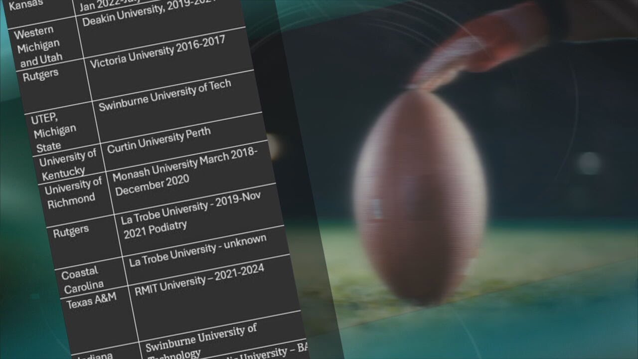 Lawsuit filed against NCAA football after Fox SA investigation airs