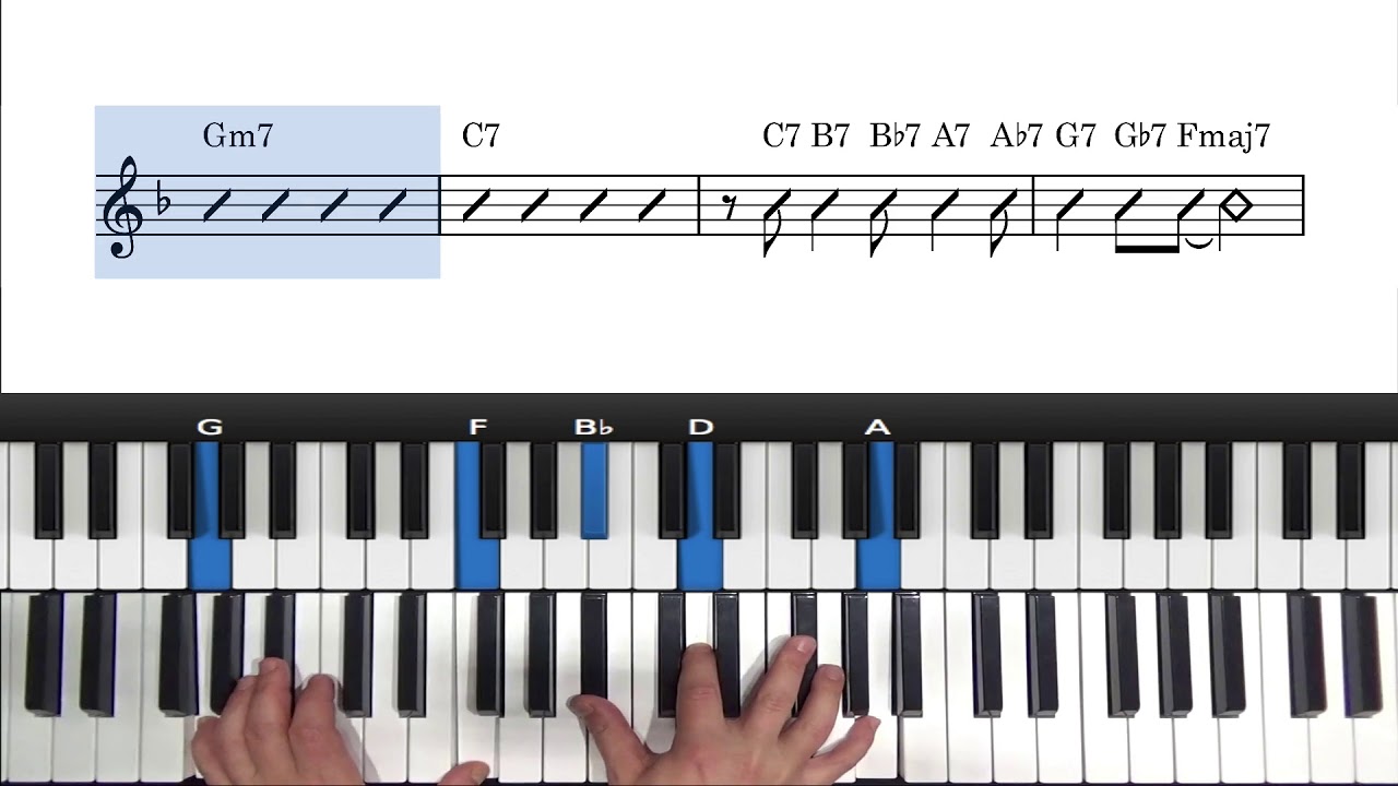 Jazz Piano Endings | How To End A Tune