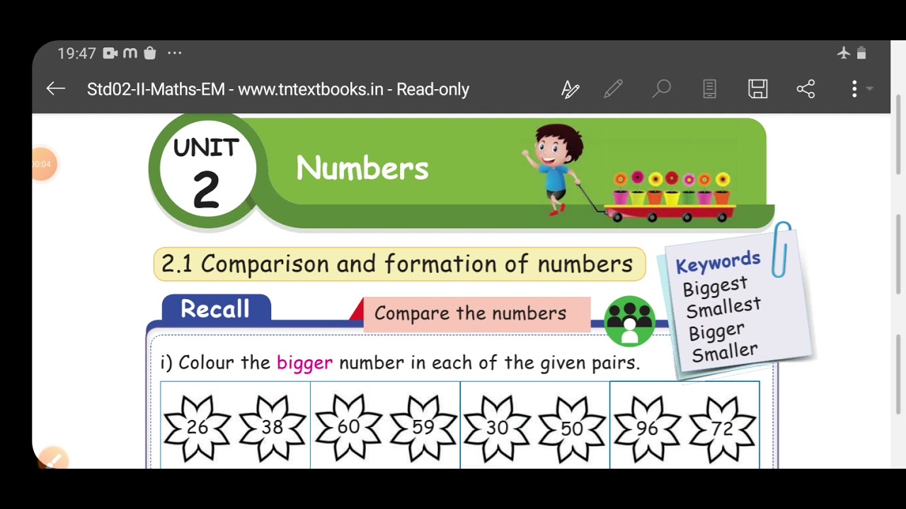 2nd standard 2 nd term Maths unit2 Numbers  2.1