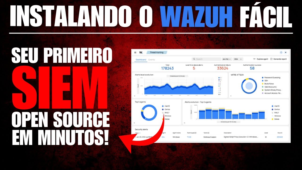 Como Instalar e Configurar o Wazuh do Zero! 🔥 Tutorial Completo