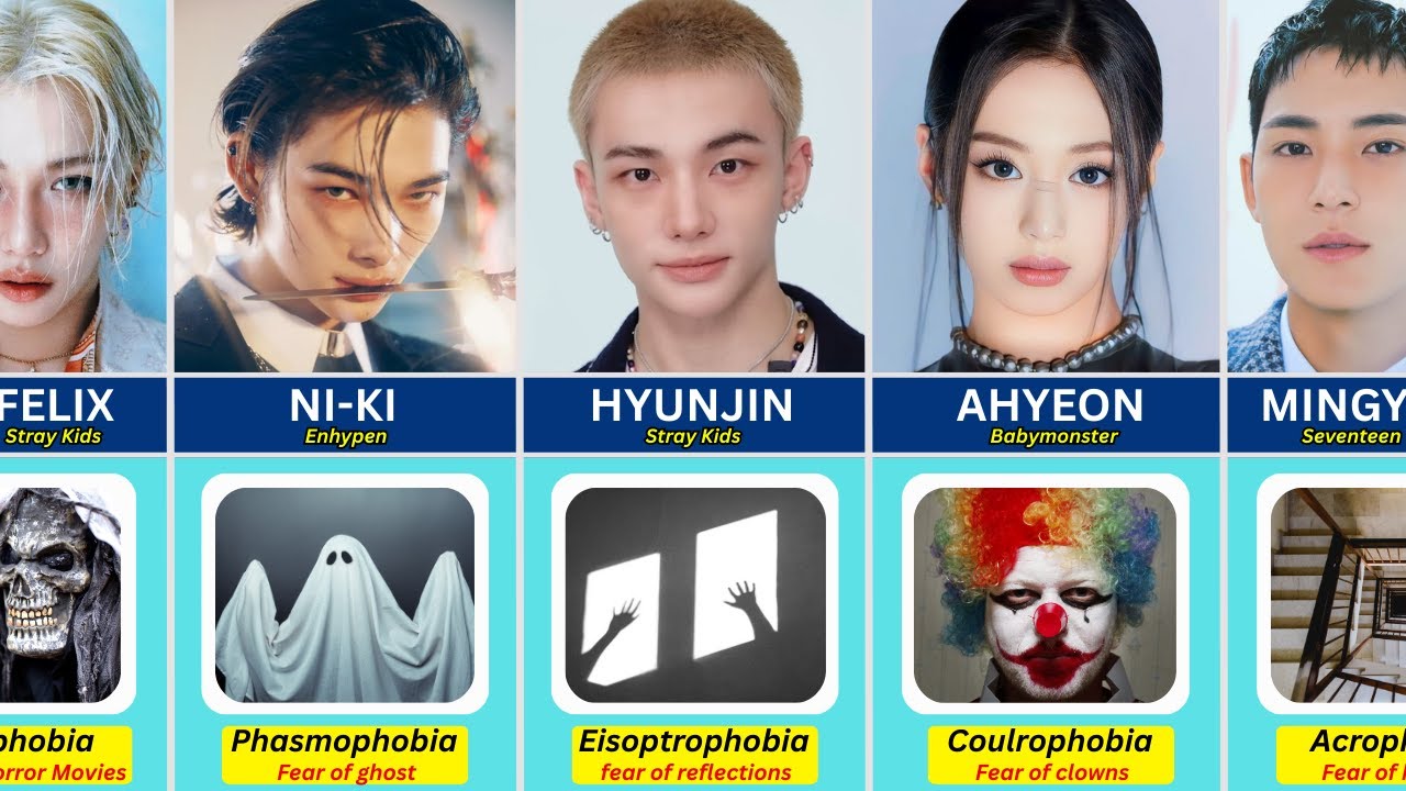 K-Pop Idol and their Phobia
