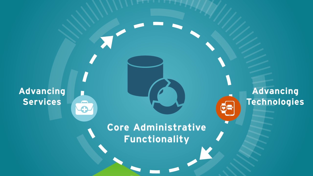 Cognizant and TriZetto are committed to getting your company to 2020 and beyond.