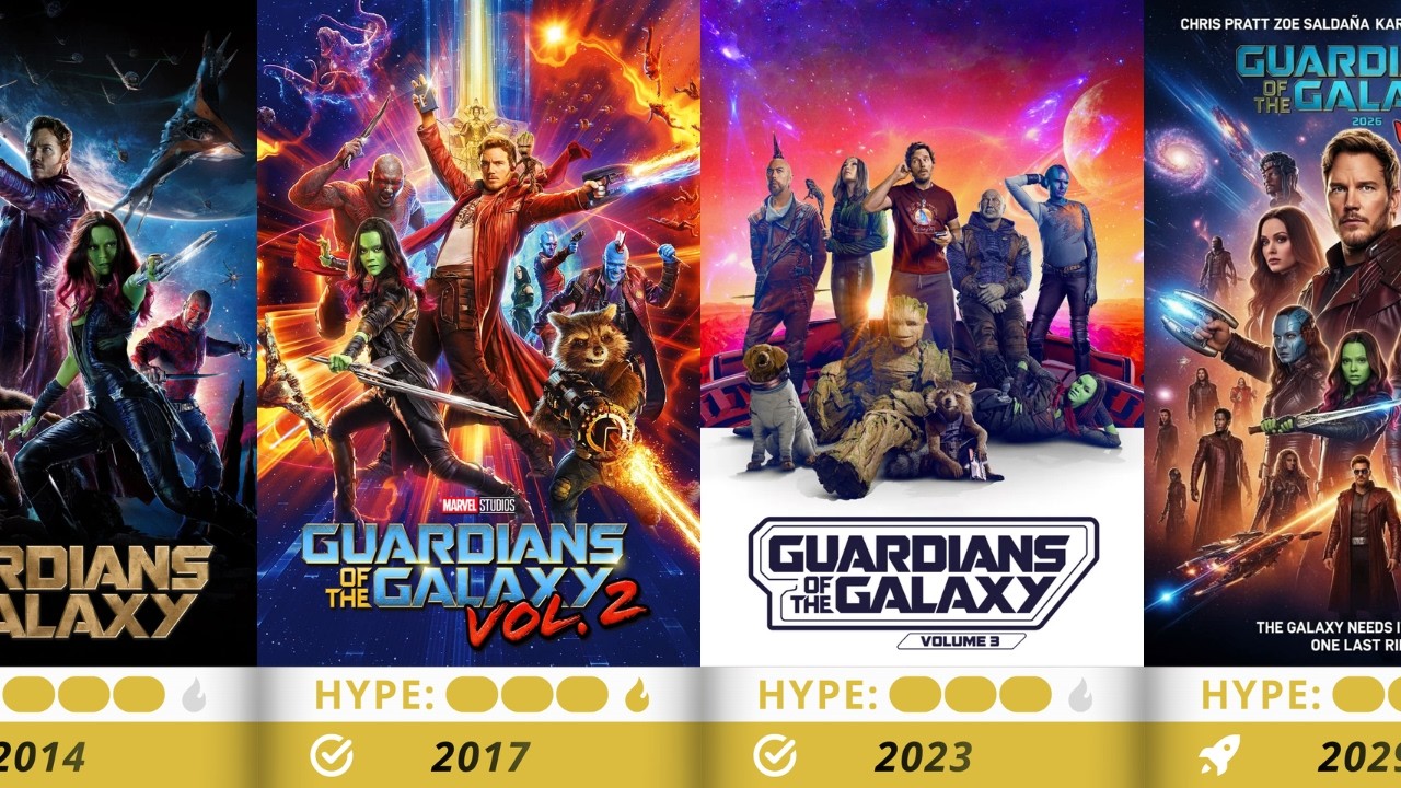 Guardians of the Galaxy Vol. 3 Alternate Ending_ Rocket's Death