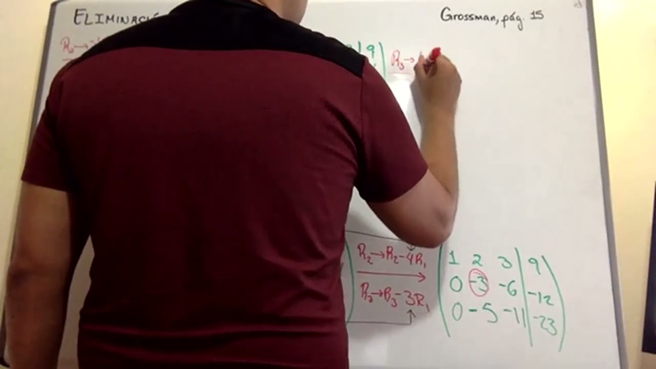 1.2.- Eliminación gaussiana