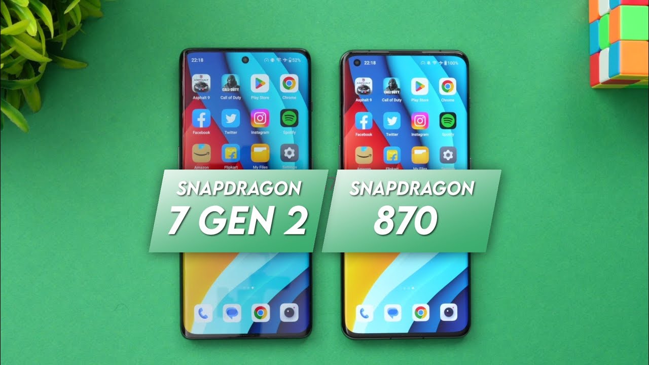 Snapdragon 7 Gen 2 Vs Snapdragon 870 | Antutu Score & Benchmark
