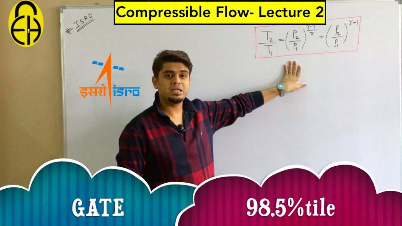 Compressible Flow | Lecture-2 | Velocity of Sound | Mach No. ISRO-SC | ME | by Harshvardhan Singh