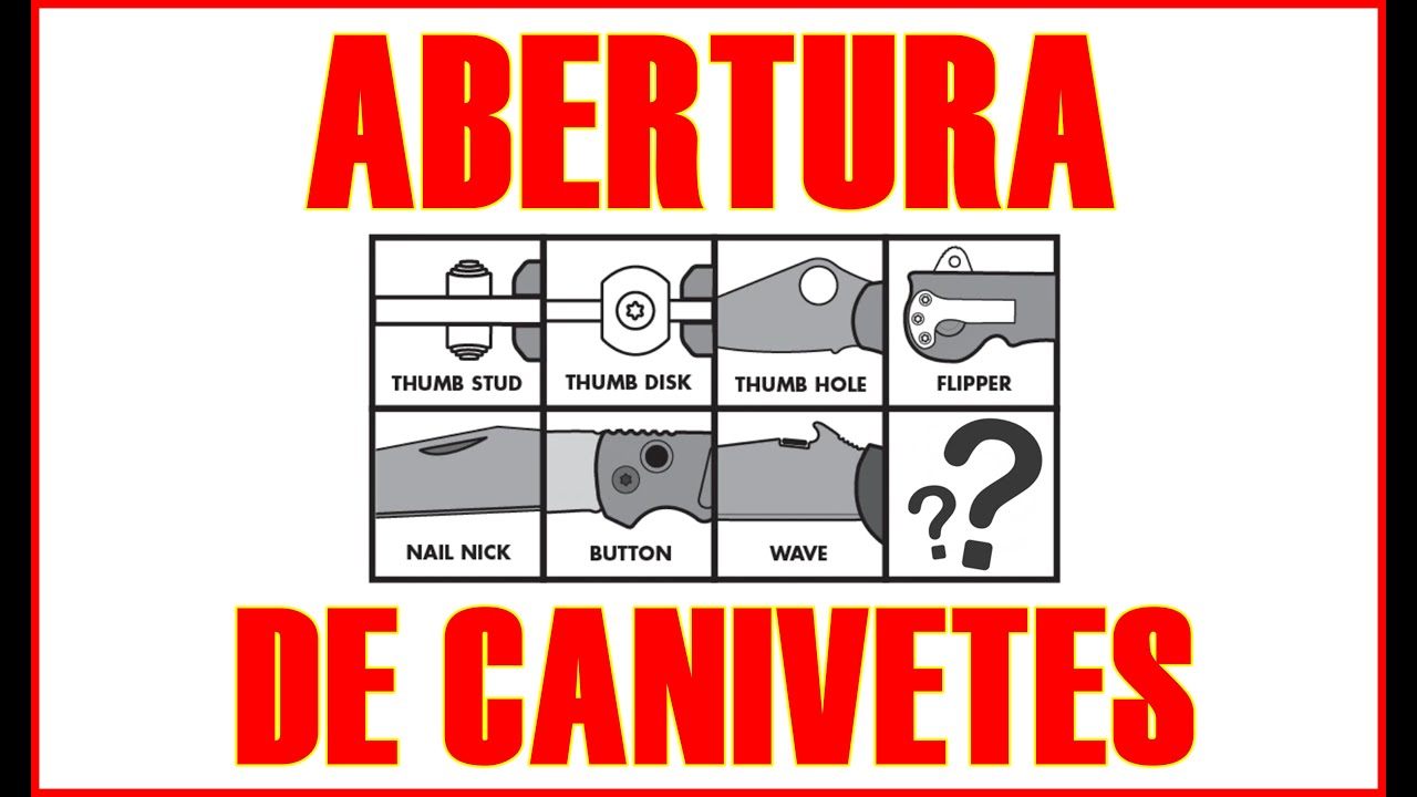 TIPOS de ABERTURA de CANIVETES