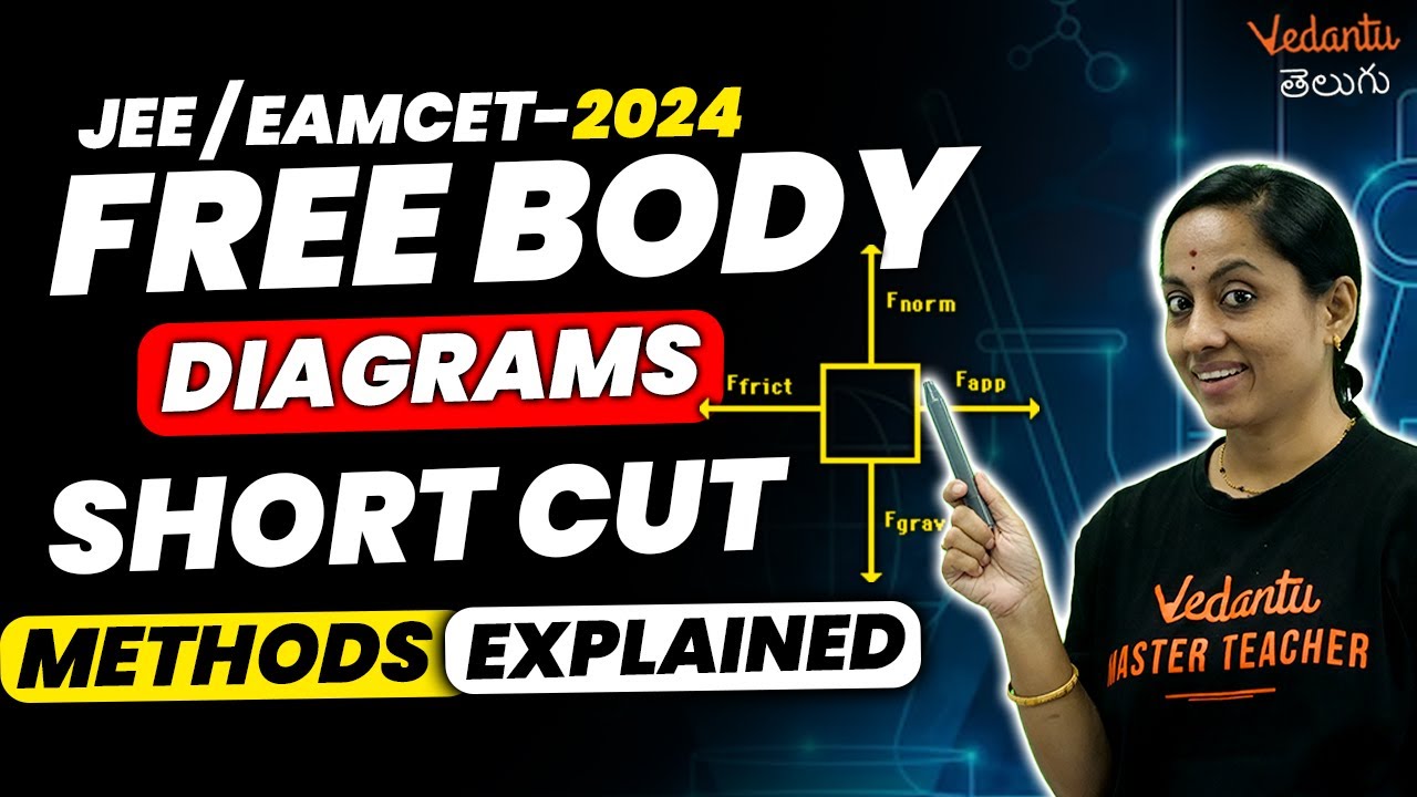 Free Body Diagrams | Shortcut Methods  | laws of motion | Class 11| JEE 2024 | EAMCET 2024 | KRD