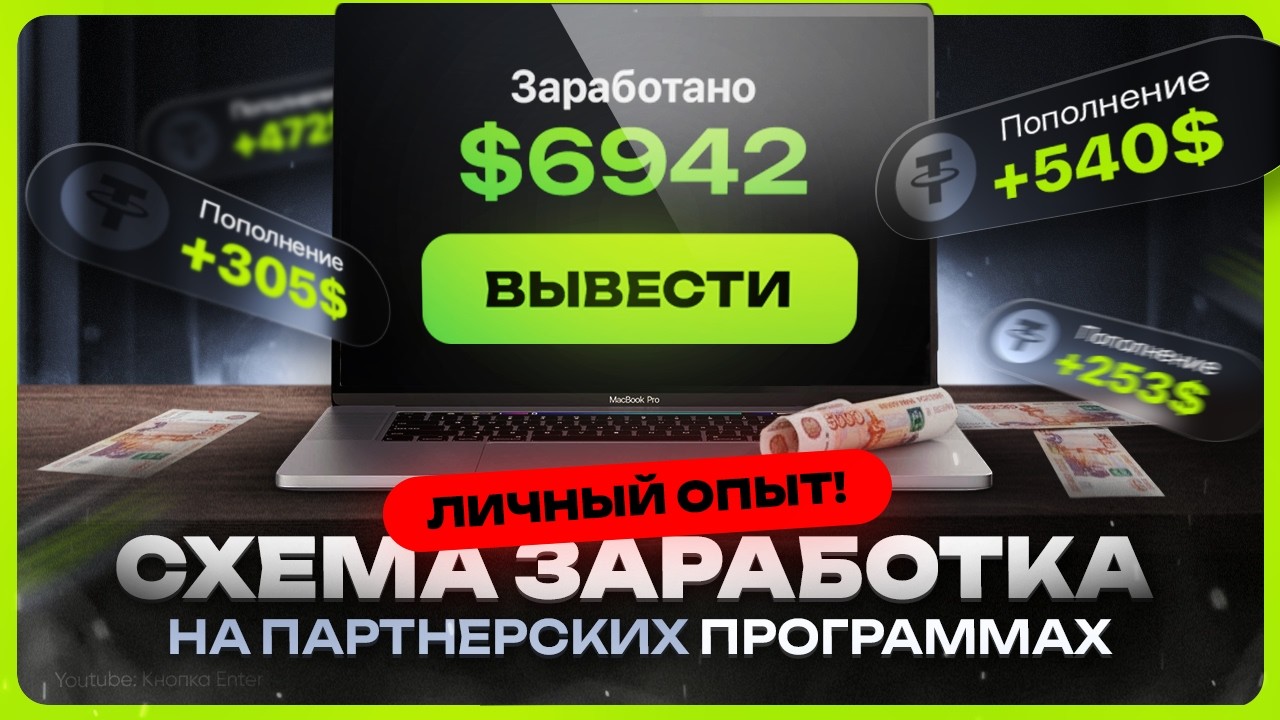 Заработок на партнерках с нуля / Партнерские программы для заработка