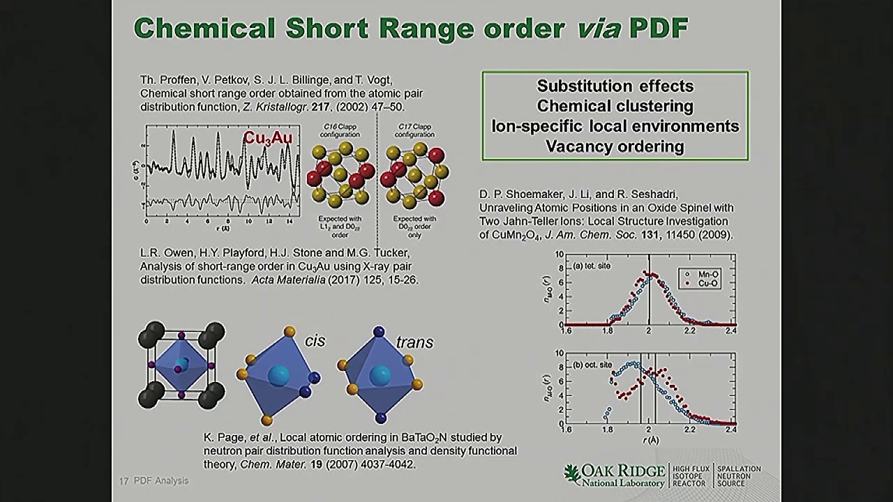 Tuesday at ORNL - Kate Page   PDF Analysis
