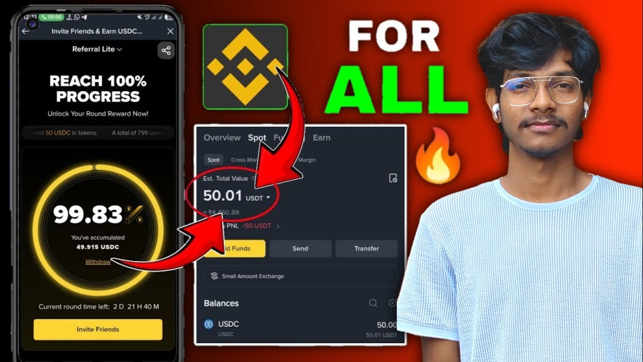Binance Hidden RewardNew ReferAnd Earn App |Binance new offer| Binance refer and earn upto 50 dollar