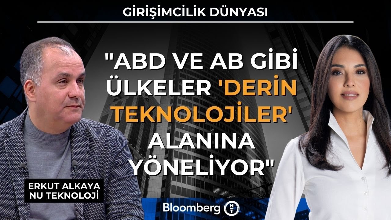 Girişimcilik Dünyası -