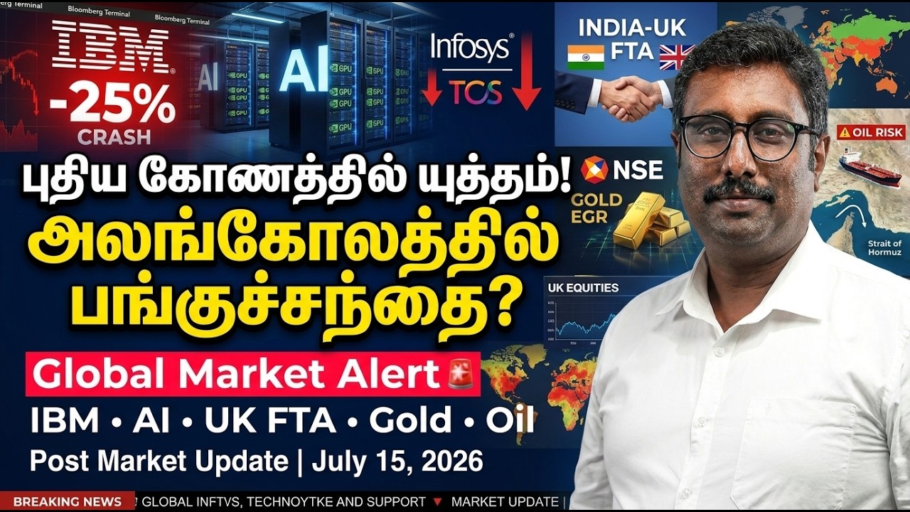 IBM Stock CRASHES 25%! IT Sector Shock, India-UK FTA Winners & Gold's Big Move