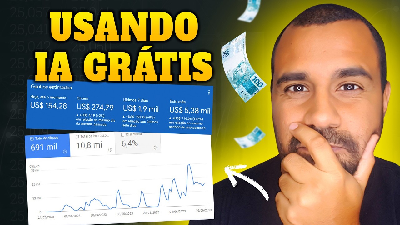 Melhor IA para Criar artigos e e CRESCER um Blog no ORG&Acirc;NICO