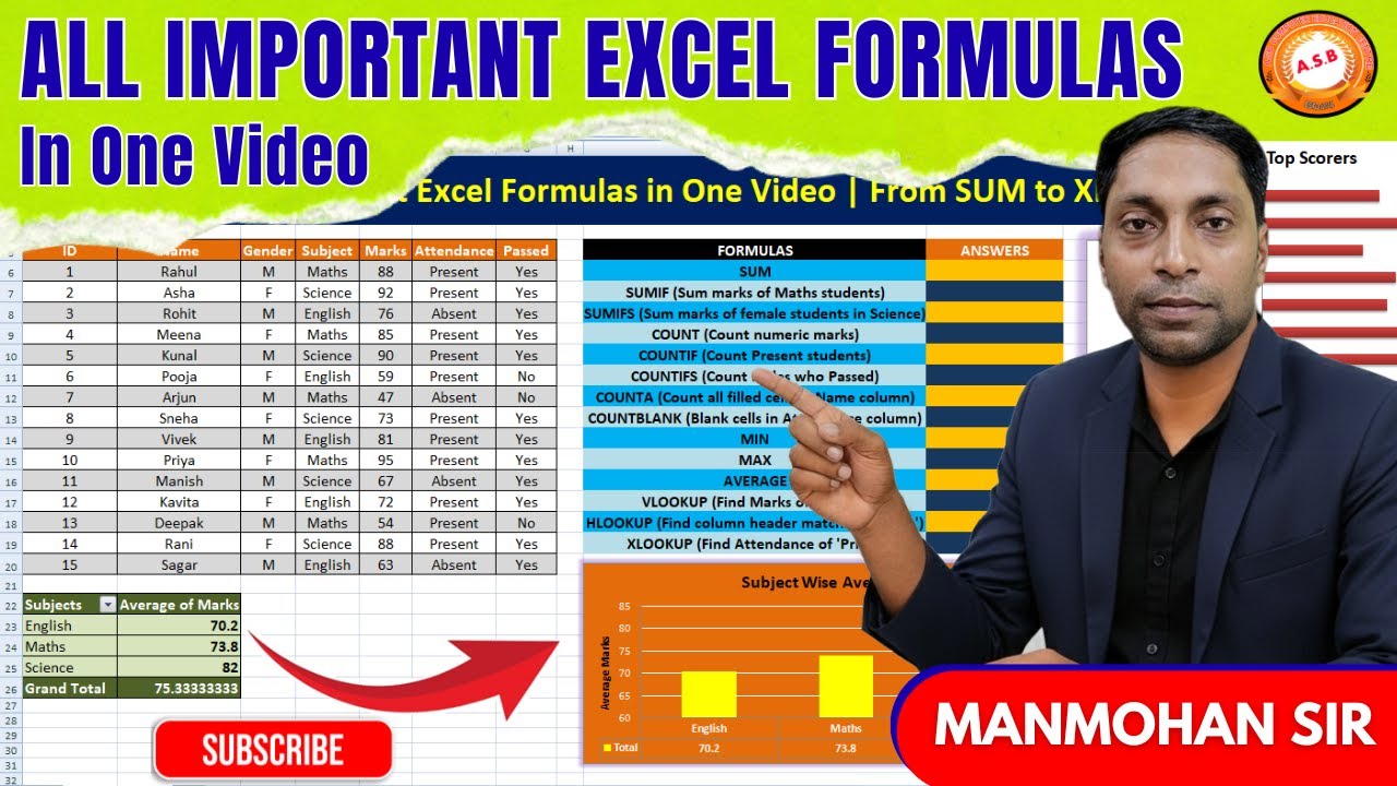 All Important Excel Formulas in One Video |  Sum to Xlookup explained | ms excel tutorial