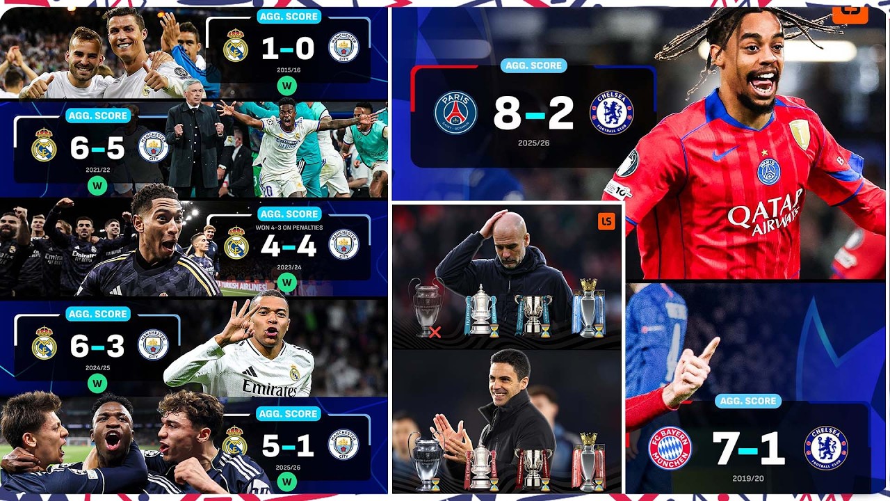 MAN CITY ISEBYE KURUSHAHO | ABA-RASTA BAKUBISWE IMPANDE ZOSE😪| ARSENAL MURI 1/4👏