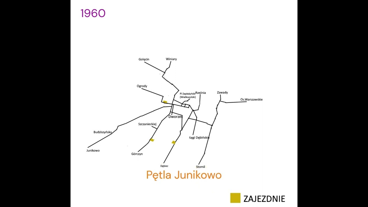 Historia rozwoju tramwajów w Poznaniu