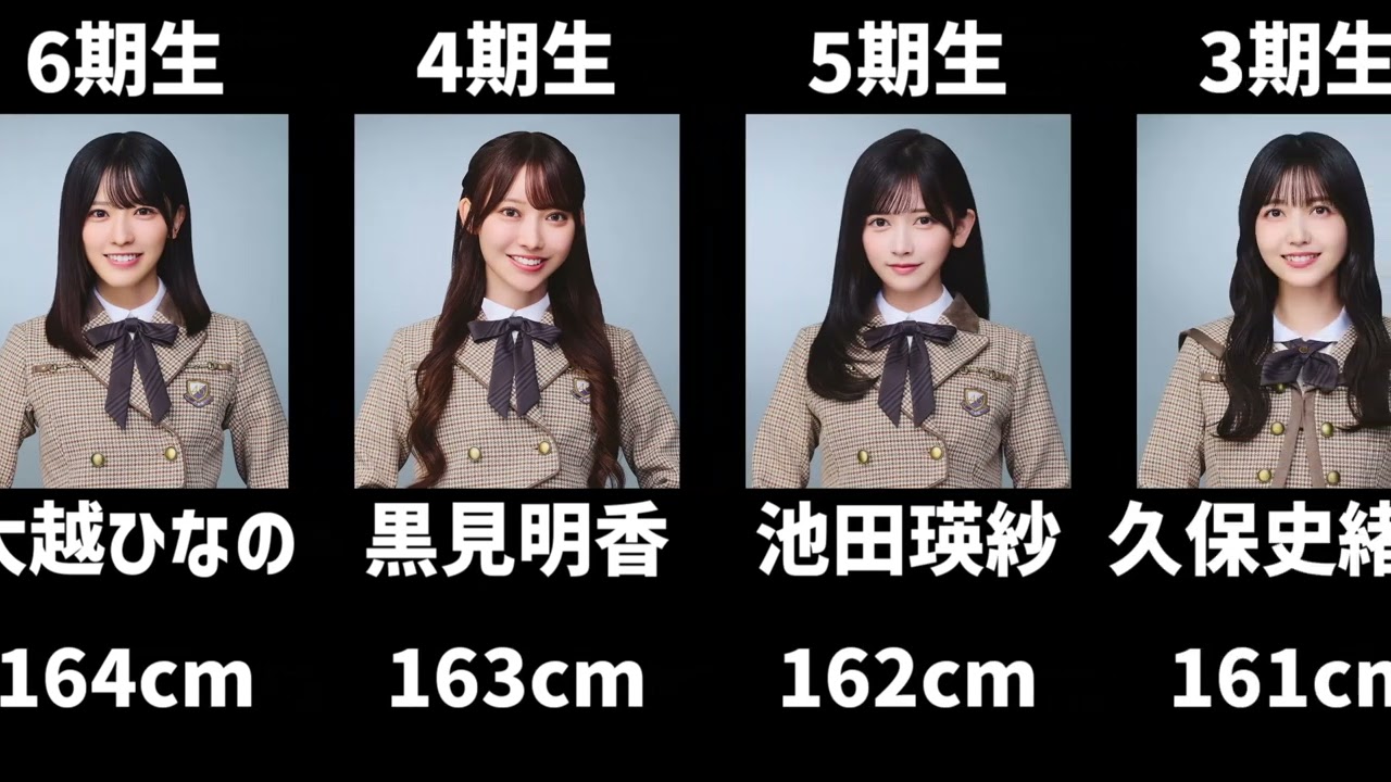 現在の乃木坂メンバーを身長順に並べてみた【2025年11月現在】