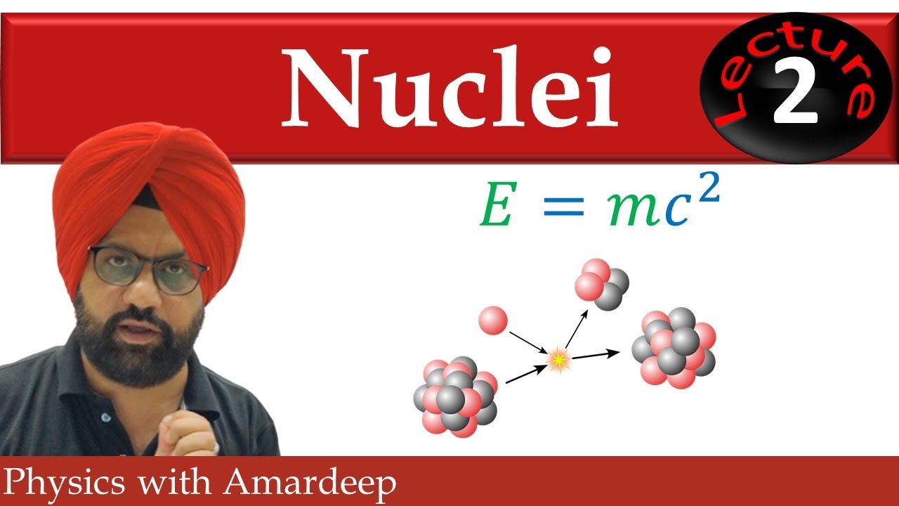 Nuclei || Live 2