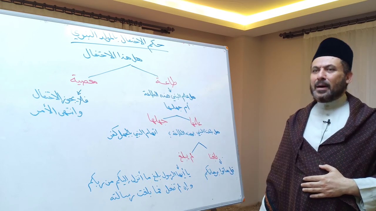 رد على تشغيبات الوهابية في حكم المولد النبوي الشريف 1