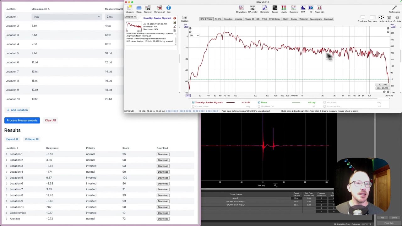 My riskiest (but most EFFICIENT) sound system tuning workflow