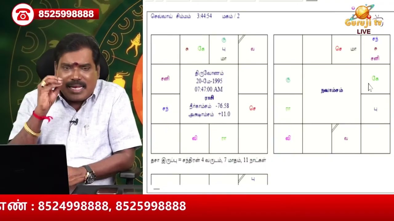 ஒரு நிமிடத்தில் லக்ன மாற்றம். திருமணமாகி பிரச்சினையாக இருக்கிறது.இரண்டாவது திருமணம் எப்போது?ஜாதகம்