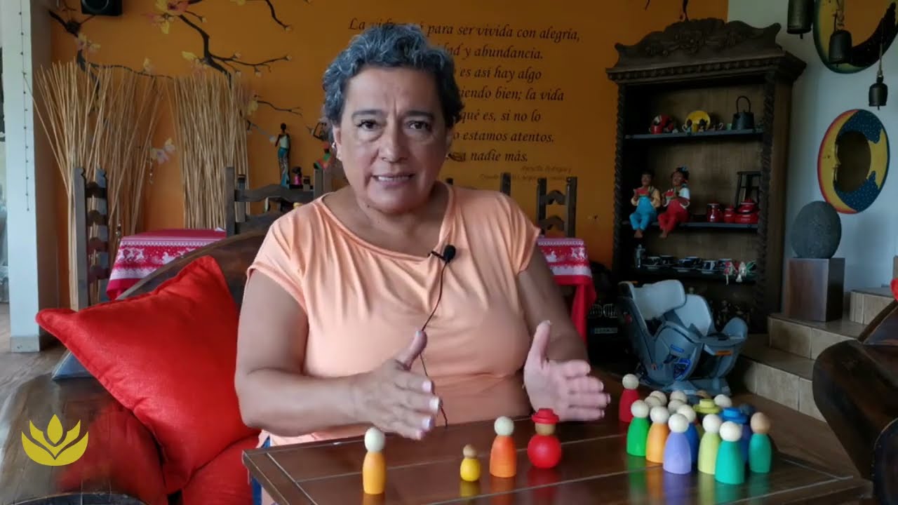 Ideas, bloqueos y repeticiones