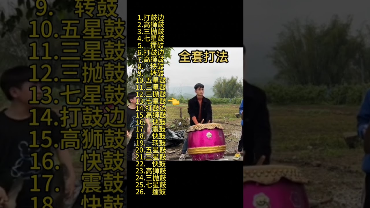 全套舞獅鼓打法介紹。