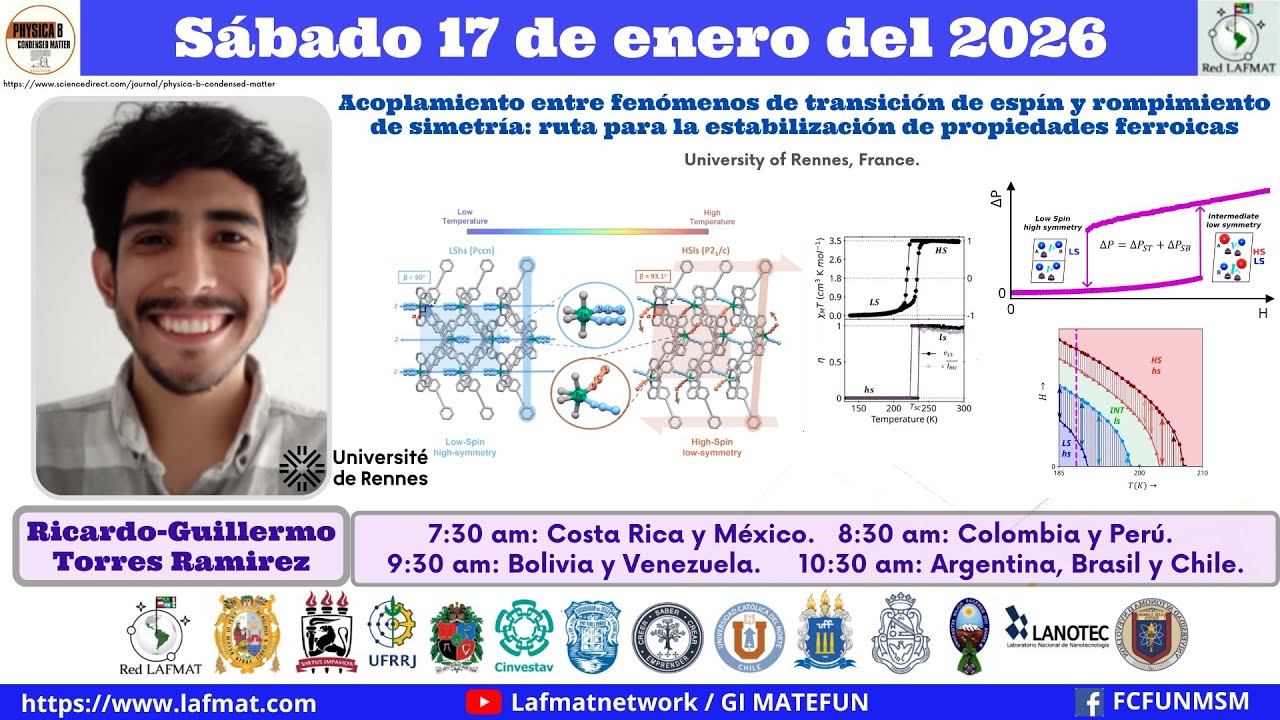 Tema: Acoplamiento entre fenómenos de transición de espín y ... | Ricardo-G. Torres Ramirez