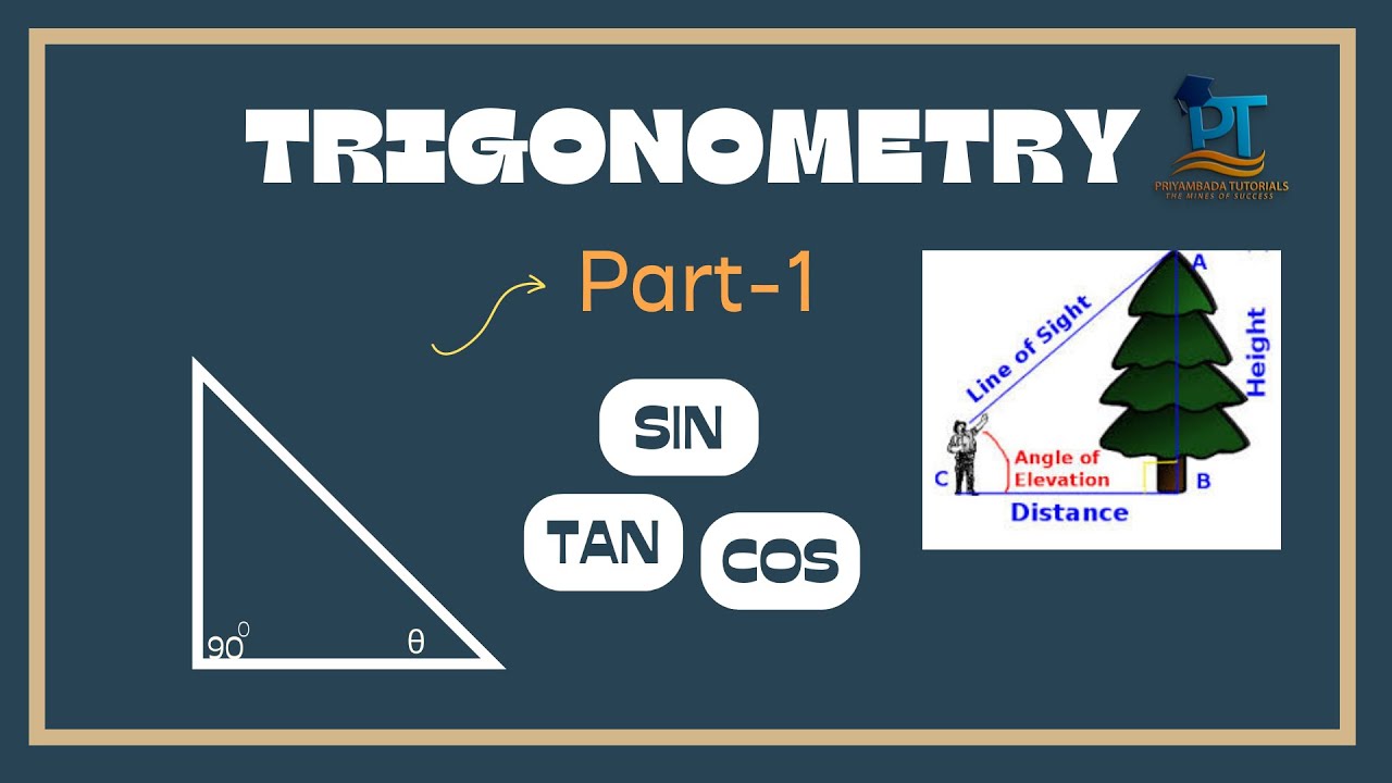Trigonometry Basic to Advance Part1Trigonometry for SSC,OSSSC,OSSC,Trigonometry in Odia#Trigonometry