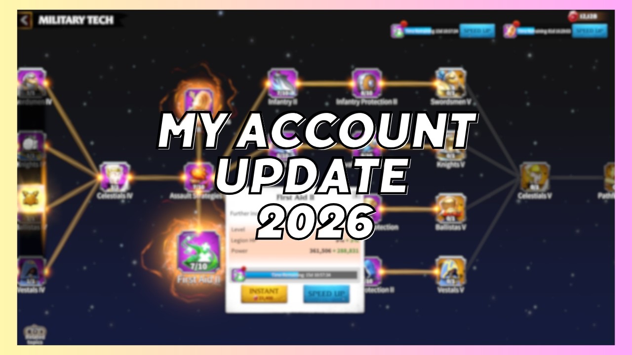 PROGRESS UPDATE OF MY ACCOUNT