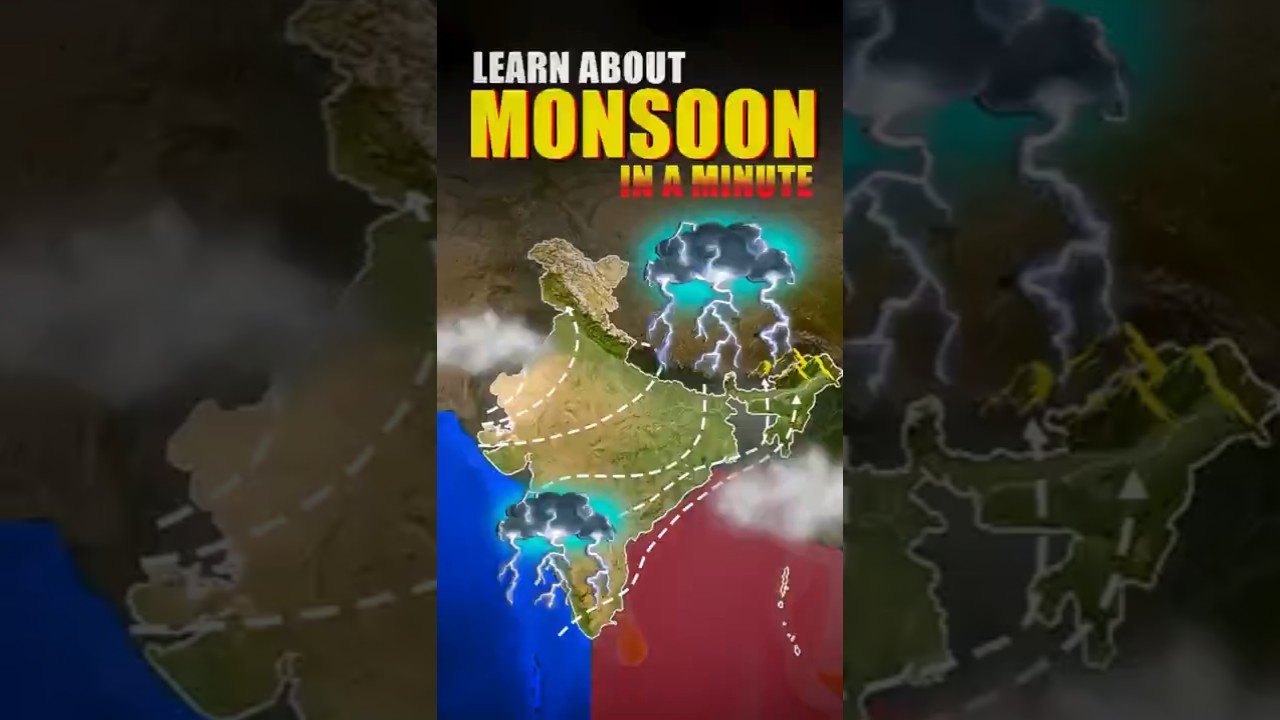 Learn about Monsoon in India in a Minute | Monsoon in Geography