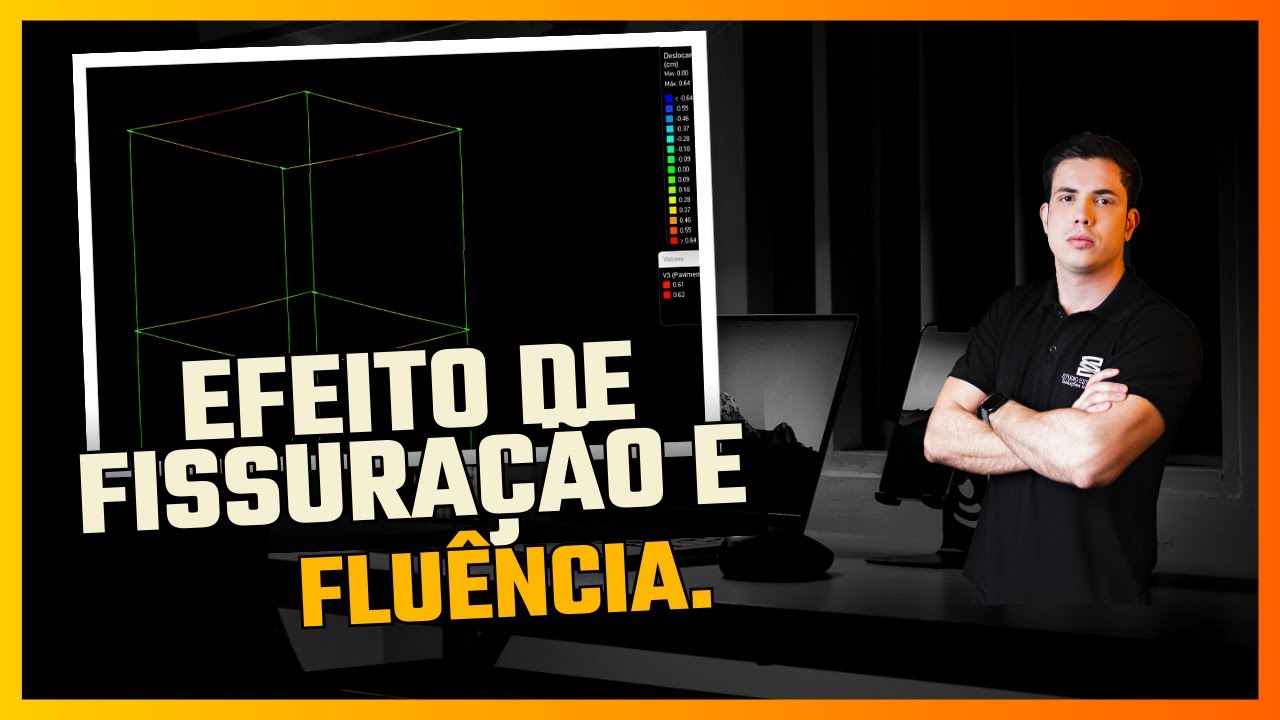 Flechas em vigas, o que é e como analisar no eberick?