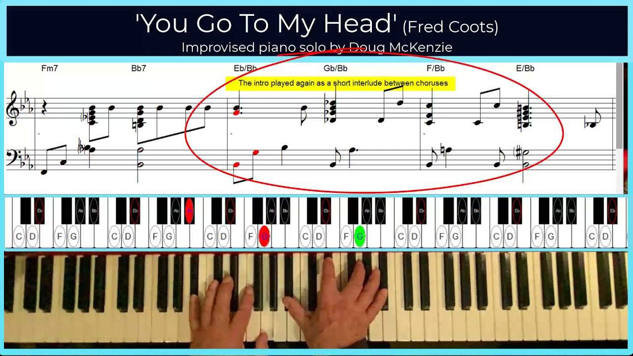 'You Go To My Head' - jazz piano tutorial