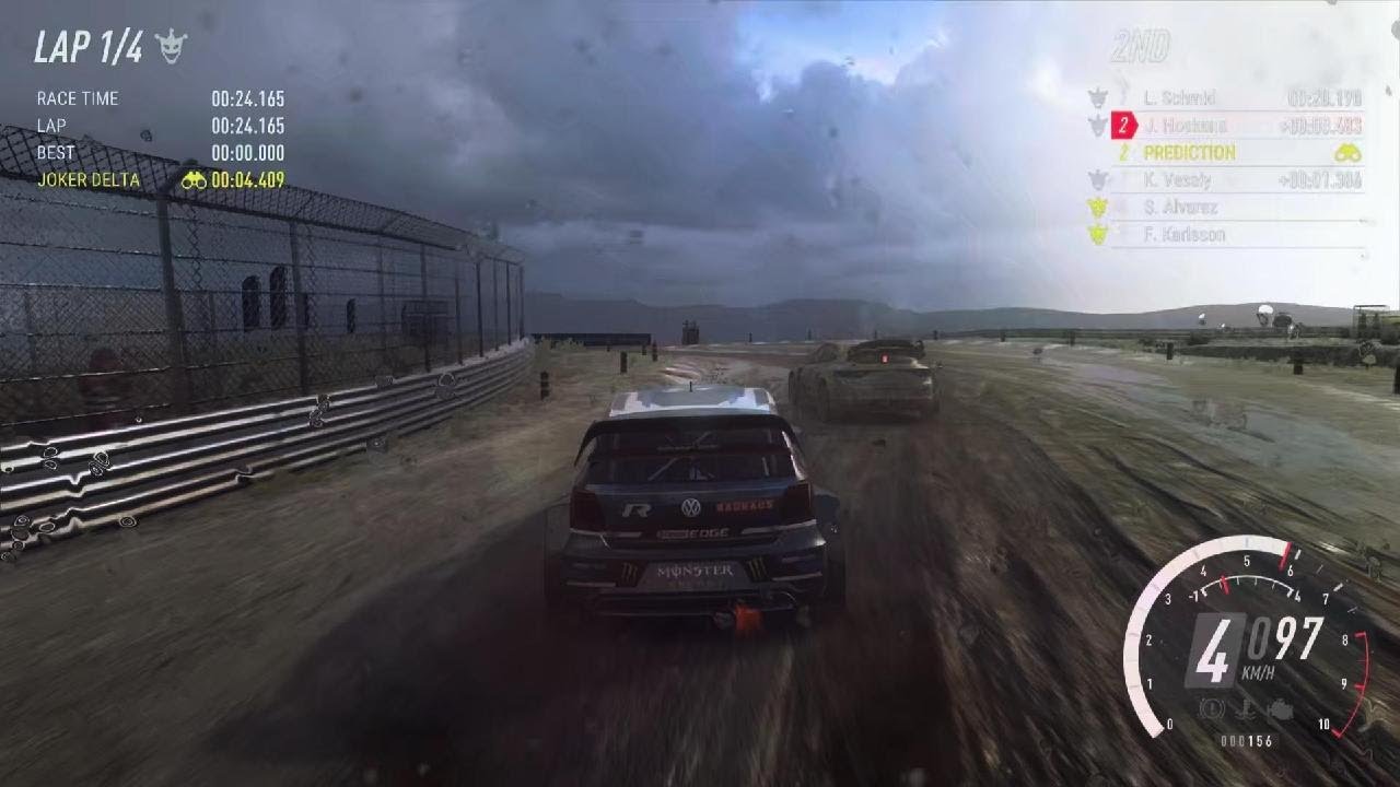 Playstation 5 DiRT Rally 2.0 RX Polo