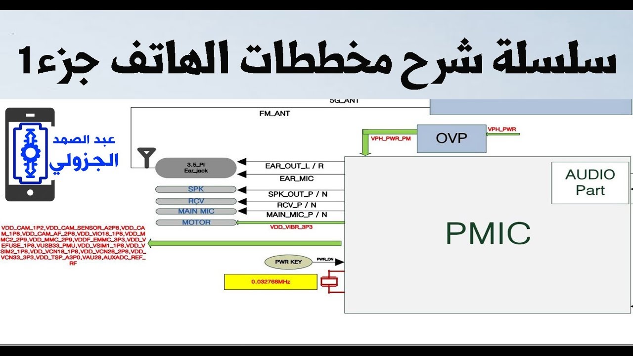 سلسلة شرح مخططات الهاتف جزء 1 schematic gsm