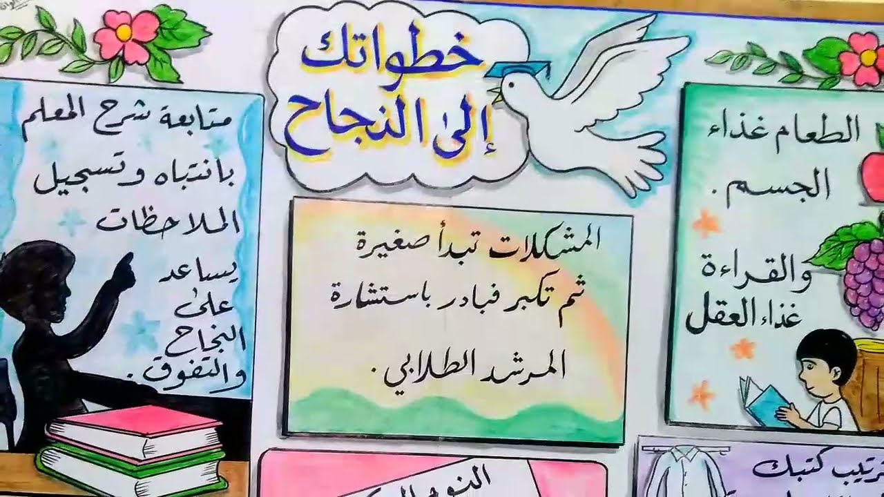 عمل مجلة حائطية يدوية / لوحات مدرسية وسائل تعليمية مبتكرة