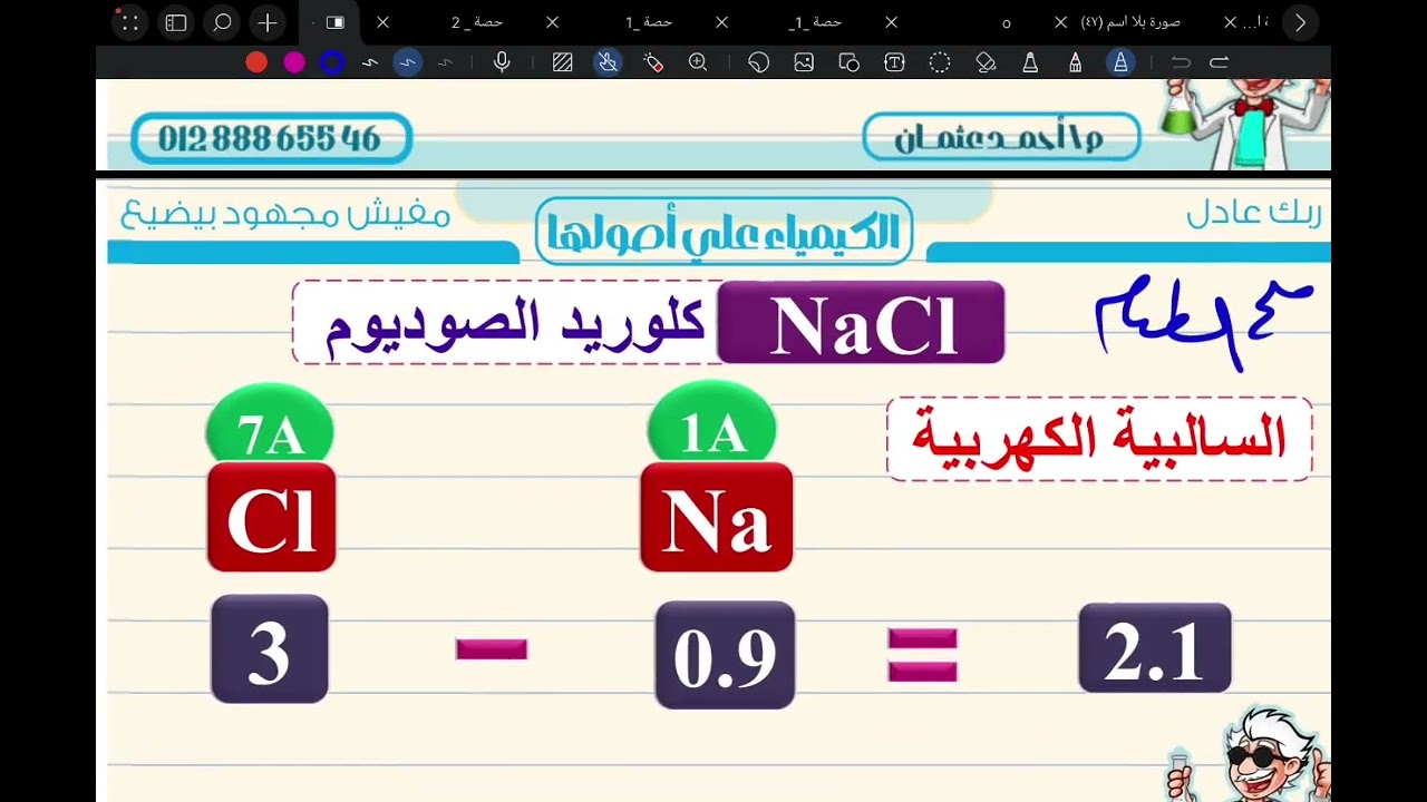 الحصة_الثانية_الروابط_الكيميائية_الرابطة_الأيونية_الصف _الثاني_الثانوي2026