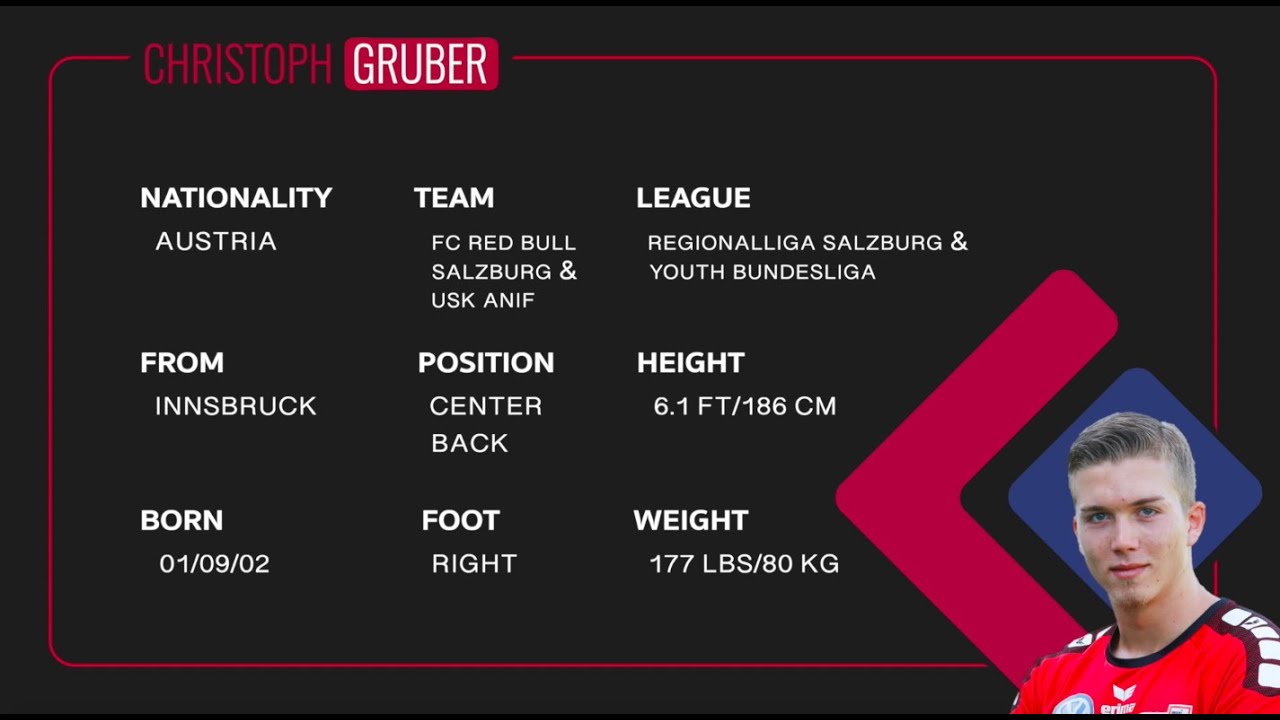 Students Go West - Christoph Gruber - CB/CDM/RB/LB